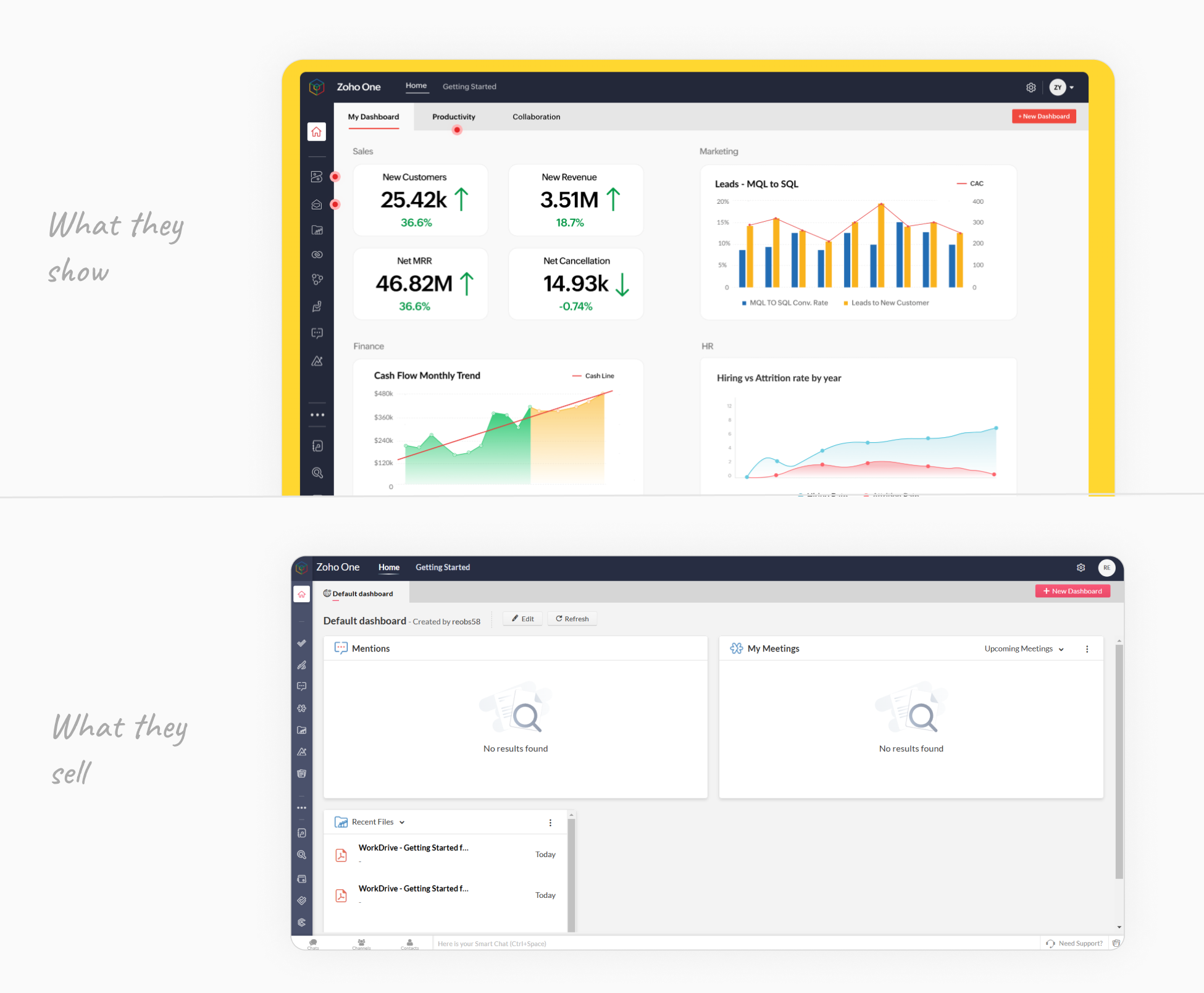 Clunky interface that make work harder, not easier
