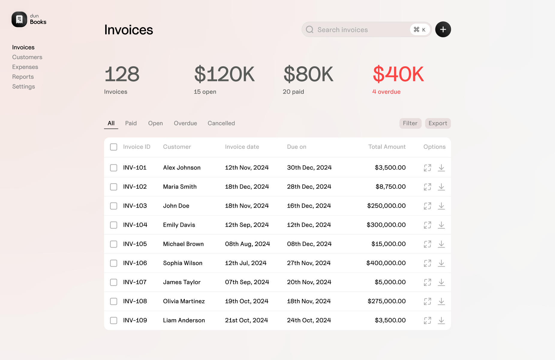 Distraction-free UI that tunes your attention to what matters the most
